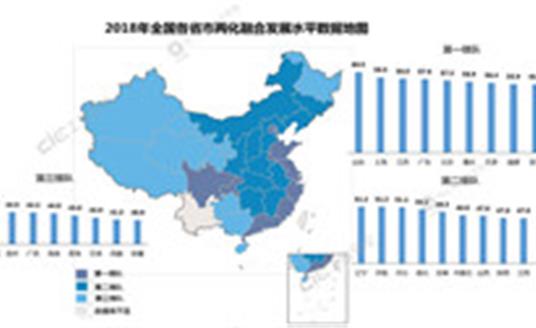 華體成為2019年四川兩化融合管理體系貫標試點企業(yè)