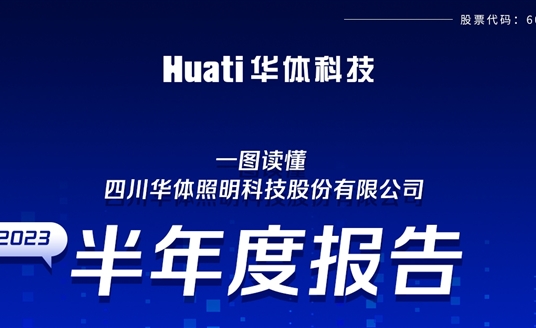 一圖讀懂！華體科技2023年半年報